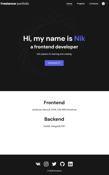 Сайт Nik PHP