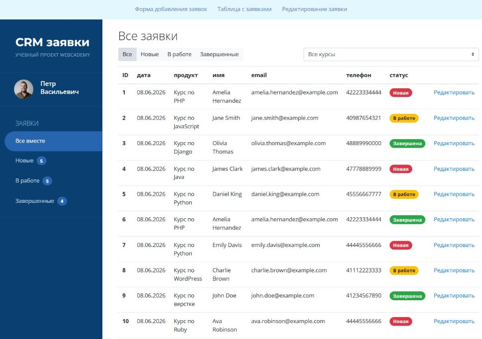 crm